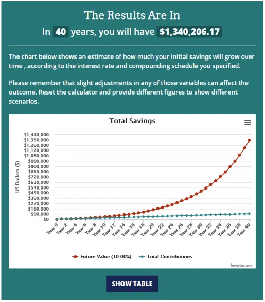 compound-interest-calculator-results