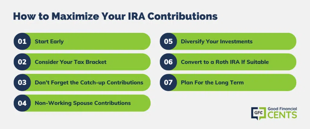 How to Maximize Your IRA Contributions