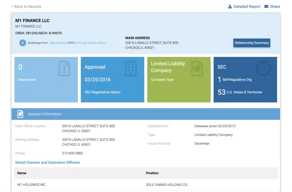 Screenshot of M1 finance FINRA listing 